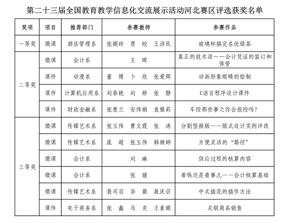附件_20191107181400_1_副本.png